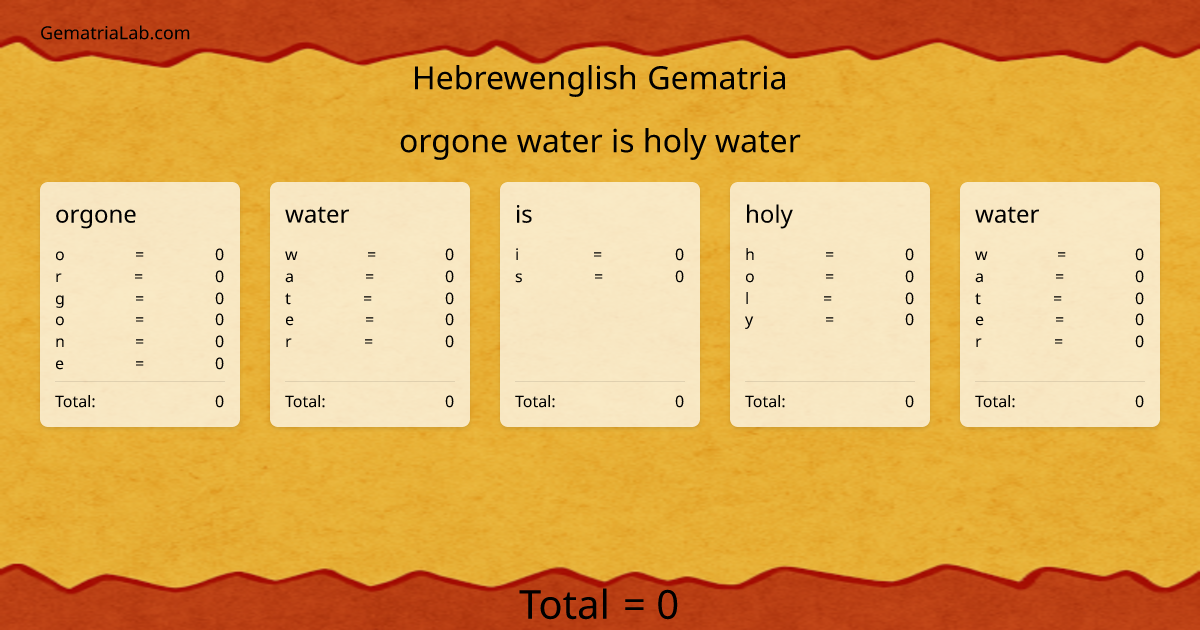 orgone water is holy water in hebrewenglish Gematria